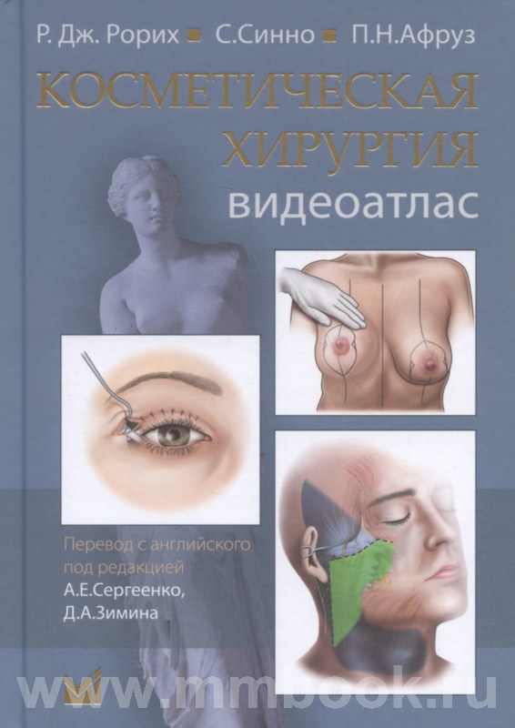 Косметическая хирургия. Видеоатлас